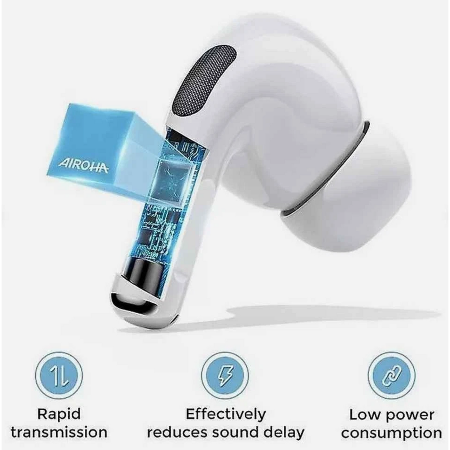 Joyroom JR-T03S Pro – ANC Wireless Earbuds, Smart Touch