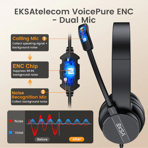 Eksa H12E USB Noise Cancelling Headset with Mic